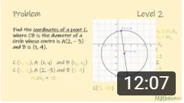 Circle with diameter drawn on the coordinate plane
