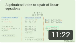 Substitution, elimination and cross-multiplication methods