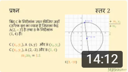 निर्देशांक तल पर वृत्त और व्यास