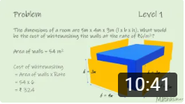 rectangular faces showing lateral surface area of a cuboid