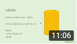 cylinder formed by placing discs on top of one another