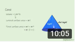 cone showing height and slant height